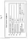 Fig. 05 - Information processing device and information processing method