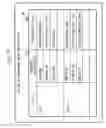 Fig. 11 - Information processing device and information processing method