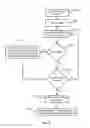 Fig. 06 - Method and system for efficient cache buffering supporting variable stripe sizes to enable hardware acceleration