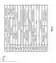 Fig. 05 - Memory controller utilizing scatter gather list techniques