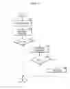 Fig. 06 - Memory system and wear-leveling method thereof