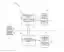 Fig. 01 - Scalable auxiliary copy processing using media agent resources