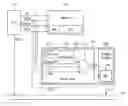 Fig. 01 - Memory controller and memory system including same