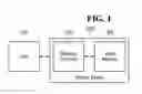 Fig. 02 - Memory controller and memory system including same