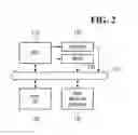 Fig. 03 - Memory controller and memory system including same