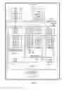 Fig. 02 - Prioritizing pages to transfer for memory sharing