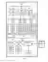 Fig. 04 - Prioritizing pages to transfer for memory sharing
