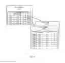 Fig. 05 - Prioritizing pages to transfer for memory sharing