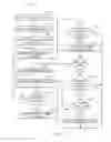 Fig. 08 - Prioritizing pages to transfer for memory sharing