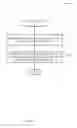 Fig. 06 - Webpage refresh based on memory consumption