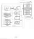 Fig. 07 - Webpage refresh based on memory consumption
