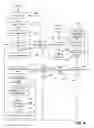 Fig. 09 - Systems and/or methods for unified handling of event notifications across different model types