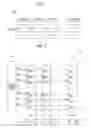 Fig. 03 - Memory system sharing capacity information with host and operating method thereof