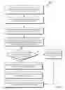 Fig. 04 - Parsing a multidimensional object for printing in various runs