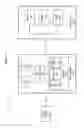 Fig. 02 - Synchronizing metadata with alterations to a portable document format print job