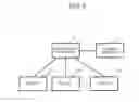 Fig. 02 - Printing managing apparatus and computer readable medium storing printing managing program for controlling display order of printers