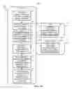 Fig. 07 - Methods, systems, and media for presenting requested content on public display devices
