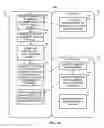 Fig. 09 - Methods, systems, and media for presenting requested content on public display devices