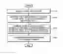 Fig. 01 - Display apparatus and method of controlling the same
