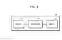Fig. 02 - Display apparatus and method of controlling the same