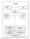 Fig. 01 - System and method for voice authentication
