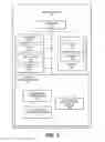Fig. 03 - System and method for voice authentication