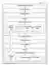 Fig. 01 - Enabling local development of microservices for hosting in remote orchestration engines