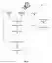 Fig. 05 - Enabling local development of microservices for hosting in remote orchestration engines