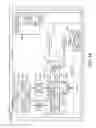 Fig. 15 - BUILDING CONTROL MANAGER WITH INTEGRATED ENGINEERING TOOL AND CONTROLLER APPLICATION FILE APPLICATION PROGRAM INTERFACE (API)