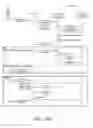 Fig. 22 - BUILDING CONTROL MANAGER WITH INTEGRATED ENGINEERING TOOL AND CONTROLLER APPLICATION FILE APPLICATION PROGRAM INTERFACE (API)