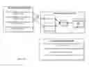 Fig. 03 - Automatically determining data dependencies to facilitate code execution