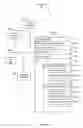 Fig. 06 - Automatically determining data dependencies to facilitate code execution