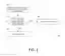 Fig. 04 - Compiling optimized entry points for local-use-only function pointers