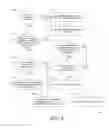 Fig. 06 - Compiling optimized entry points for local-use-only function pointers