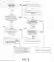 Fig. 09 - Local Function Call Site Optimization