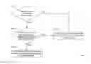 Fig. 01 - Linking optimized entry points for local-use-only function pointers