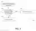 Fig. 04 - Optimized entry points and local function call tailoring for function pointers