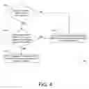 Fig. 05 - Optimized entry points and local function call tailoring for function pointers