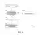 Fig. 07 - Linking optimized entry points for local-use-only function pointers