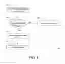 Fig. 07 - Executing optimized local entry points