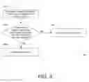 Fig. 04 - Executing local function call site optimization