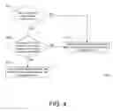 Fig. 05 - Executing local function call site optimization