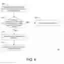 Fig. 07 - Executing local function call site optimization