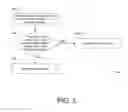 Fig. 04 - Executing optimized local entry points and function call sites