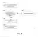 Fig. 07 - Executing optimized local entry points and function call sites