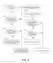 Fig. 09 - Executing optimized local entry points and function call sites