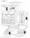 Fig. 02 - Caching and analyzing images for faster and simpler cloud application deployment