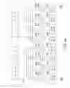 Fig. 09 - In-lane vector shuffle instructions