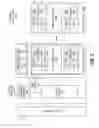 Fig. 06 - Compiler-based instruction scoreboarding