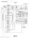 Fig. 09 - Compiler-based instruction scoreboarding
